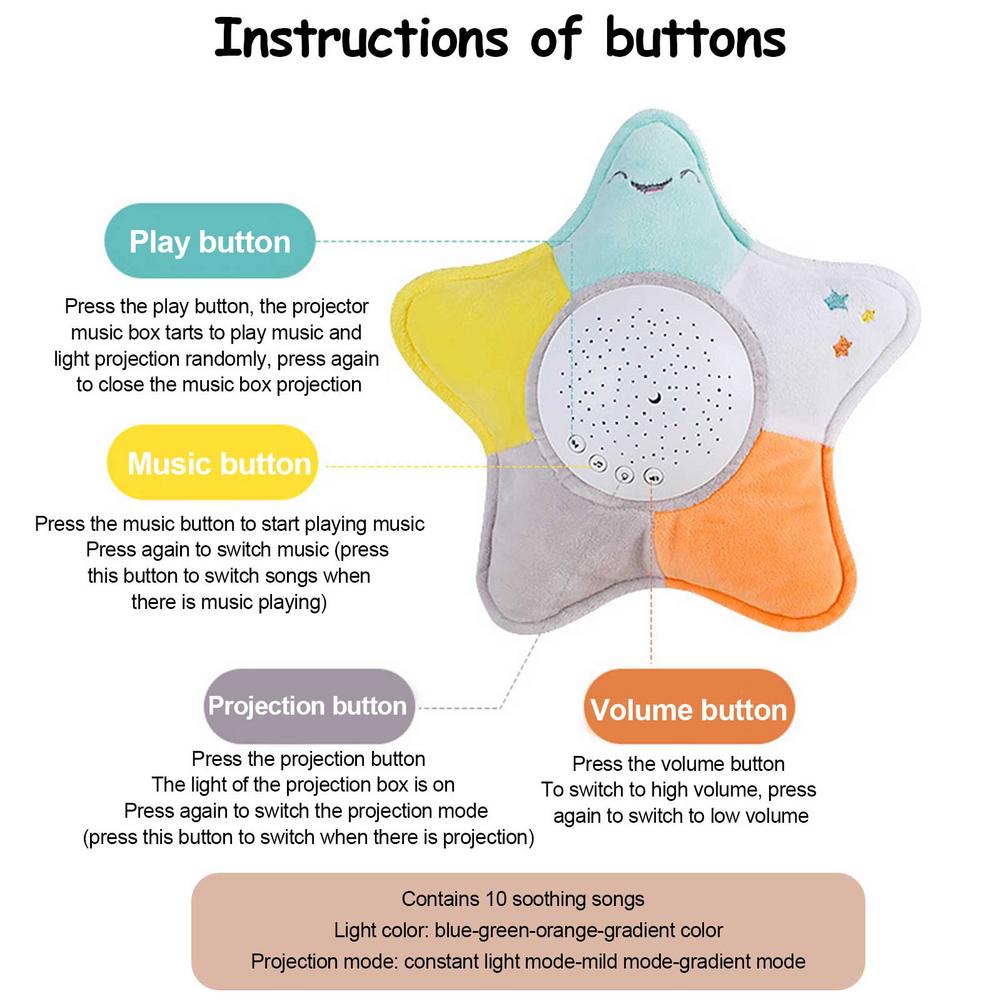 Starry Night Baby Projector Light for Calm Bedtime