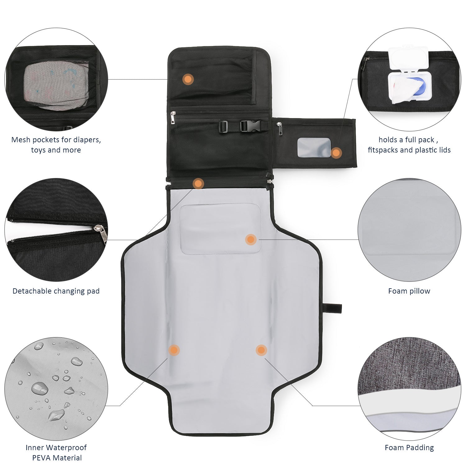 Travel-Friendly Baby Changing Pad Waterproof and Compact